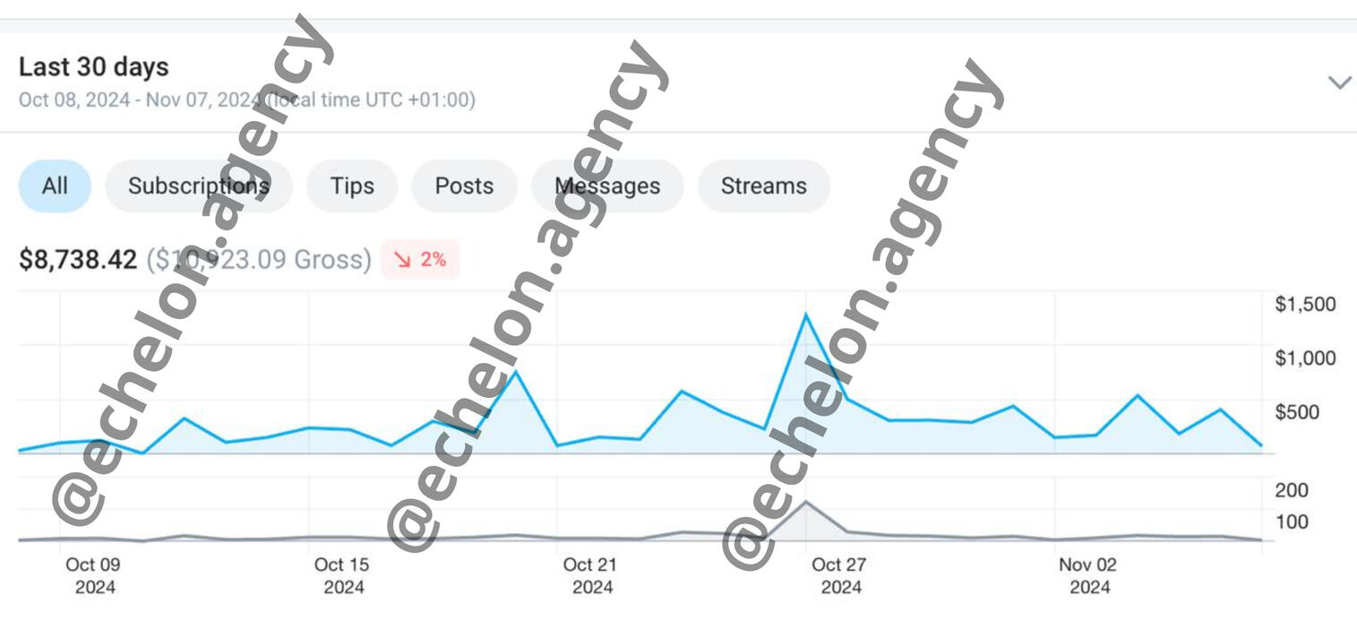 One Partner's October Revenue